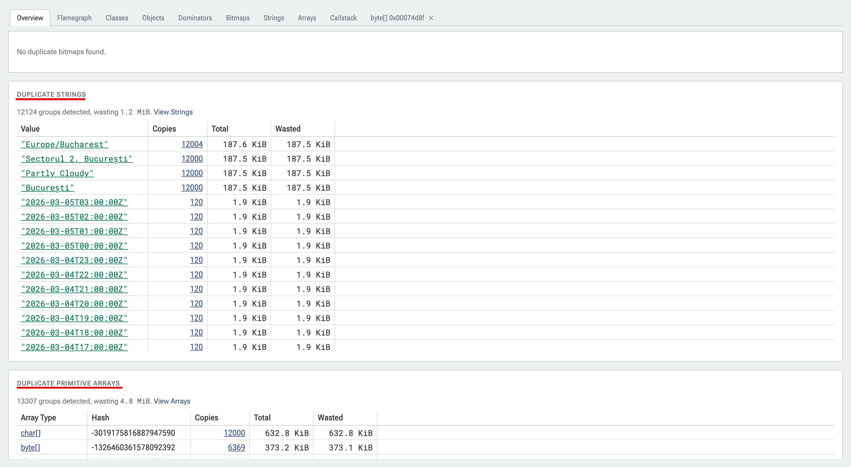 Heapdump Explorer Overview shows duplicate Strings