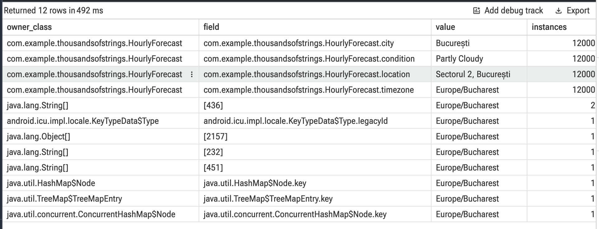 Grouping the duplicate strings by their owning class and field
