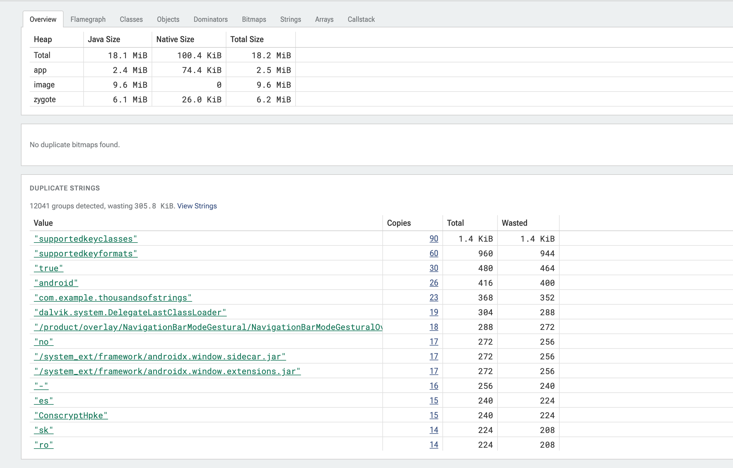 Heapdump Explorer's Overview tab after deduplicating