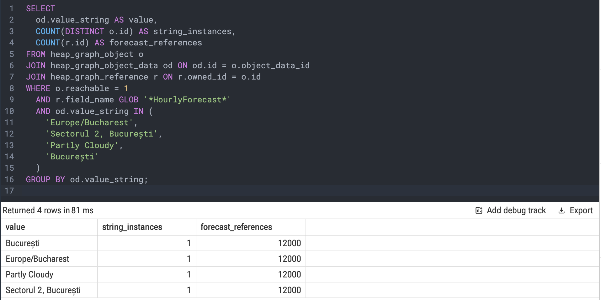 Every row now reports 1 string instance and 12,000 forecast references