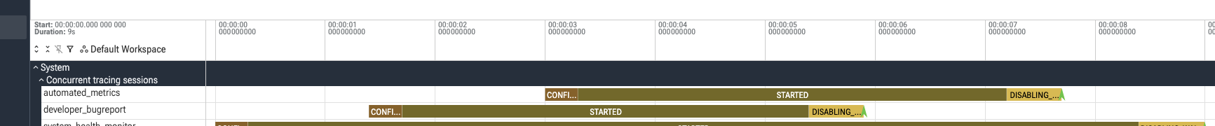 concurrent-tracing-sessions-crop