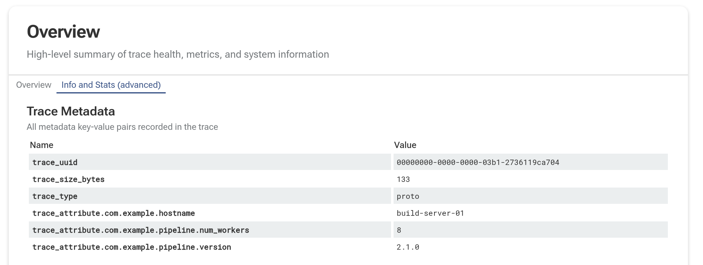Trace attributes in the Info and Stats page