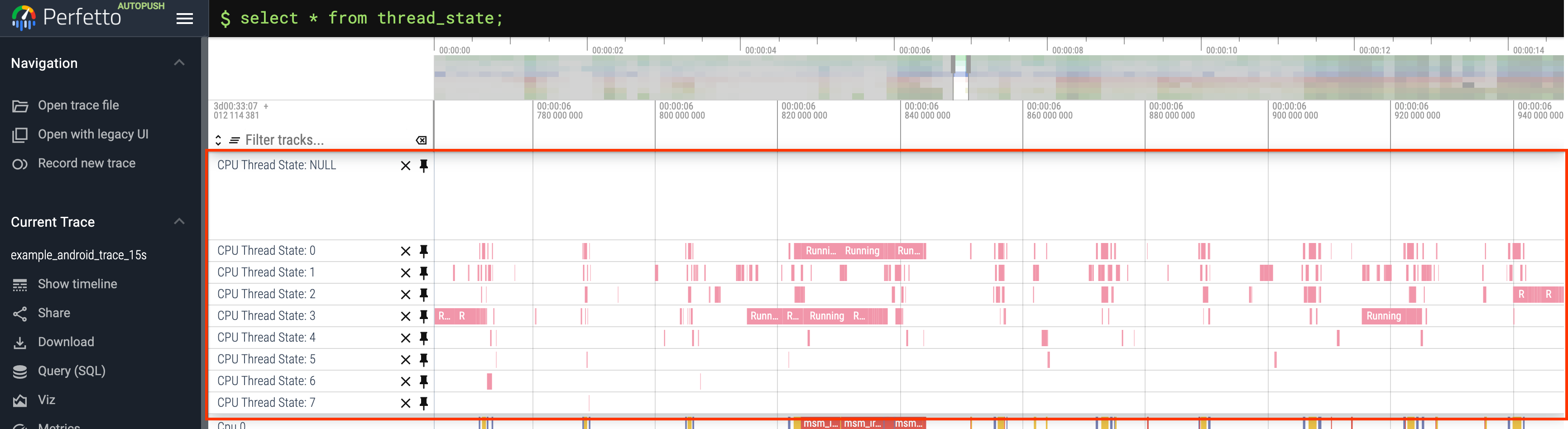 Resultant pivoted debug slice tracks