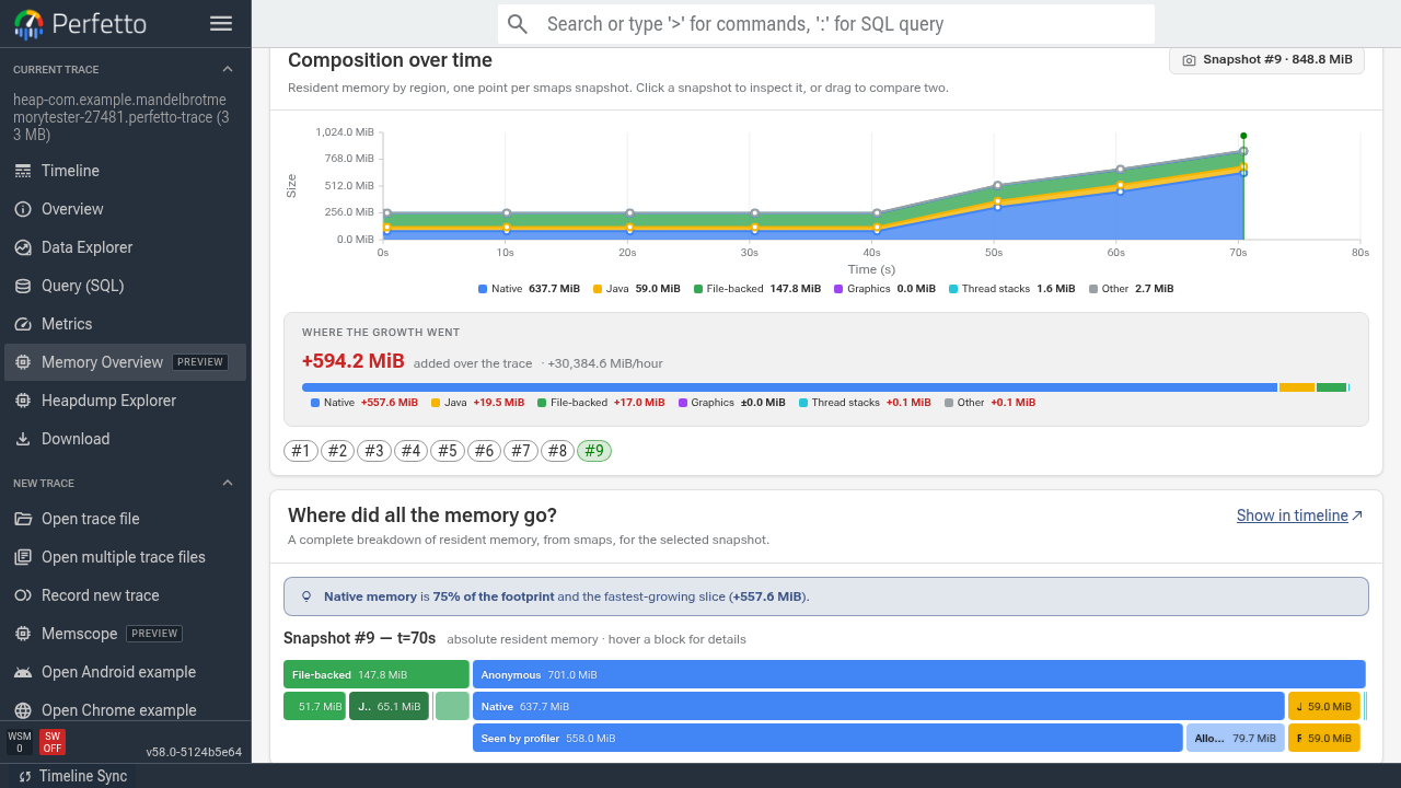 Composition over time chart for the profiled app