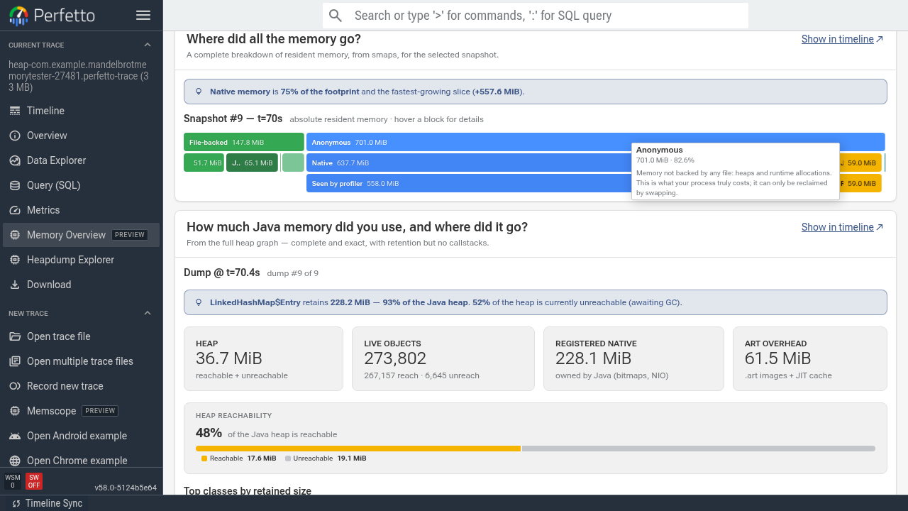 Where did all the memory go section with the resident memory breakdown