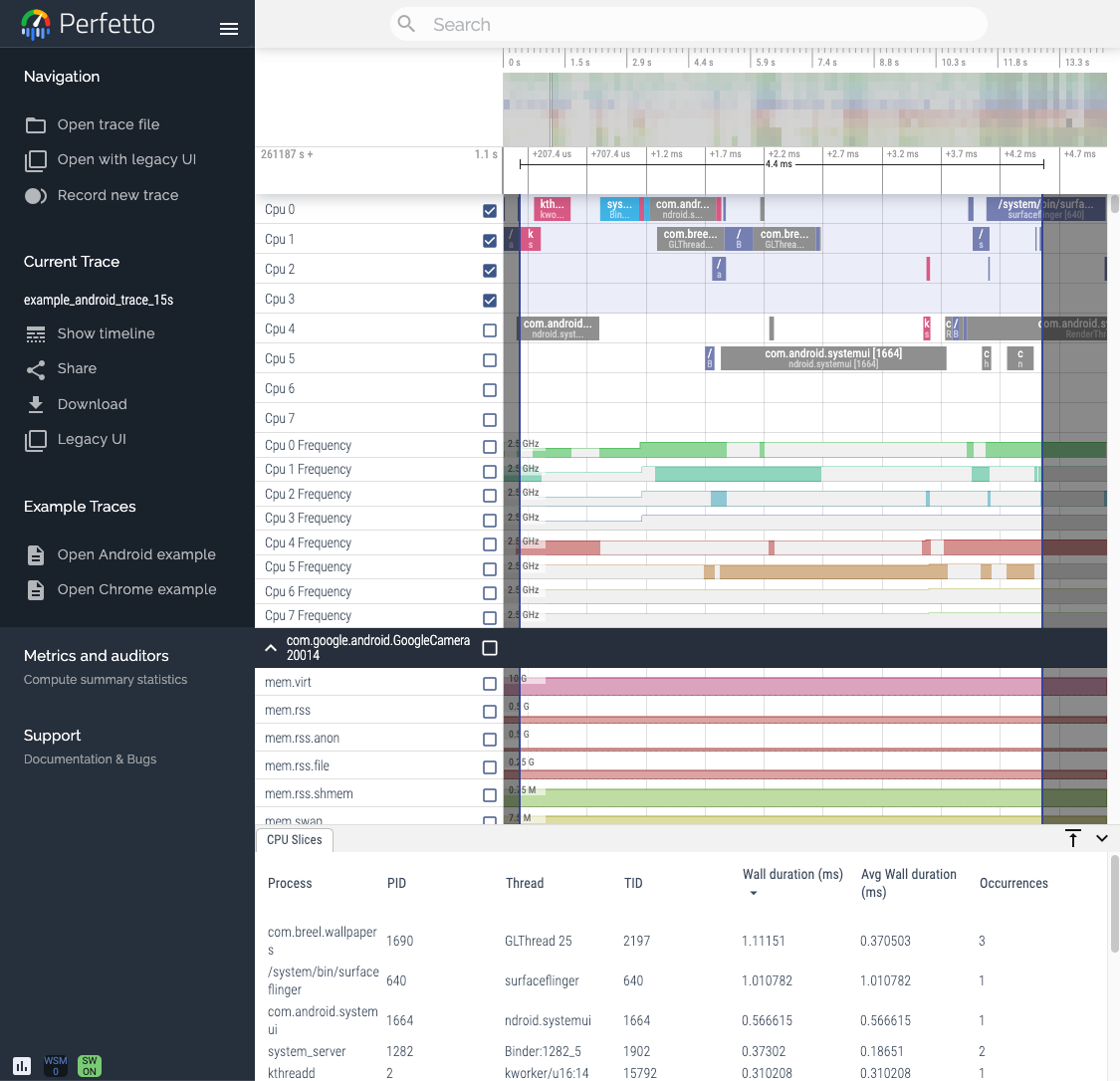 Perfetto - System profiling, app tracing and trace analysis