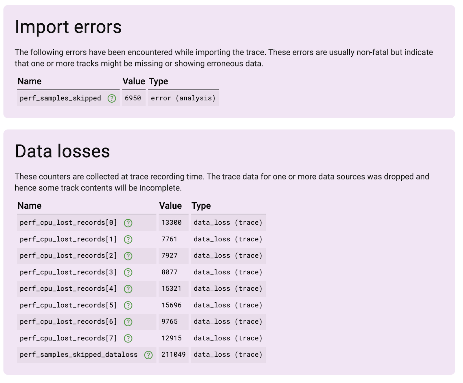 Recording errors