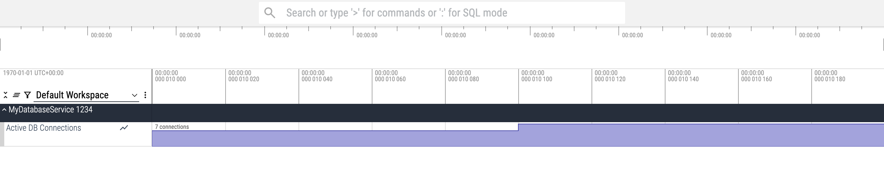 Associating Tracks with Processes