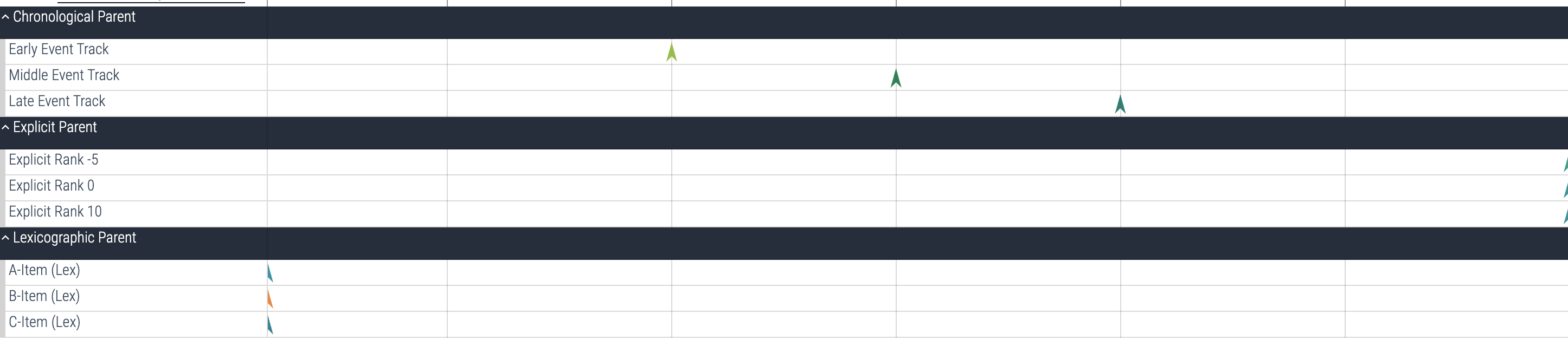 Controlling Track Sorting Order